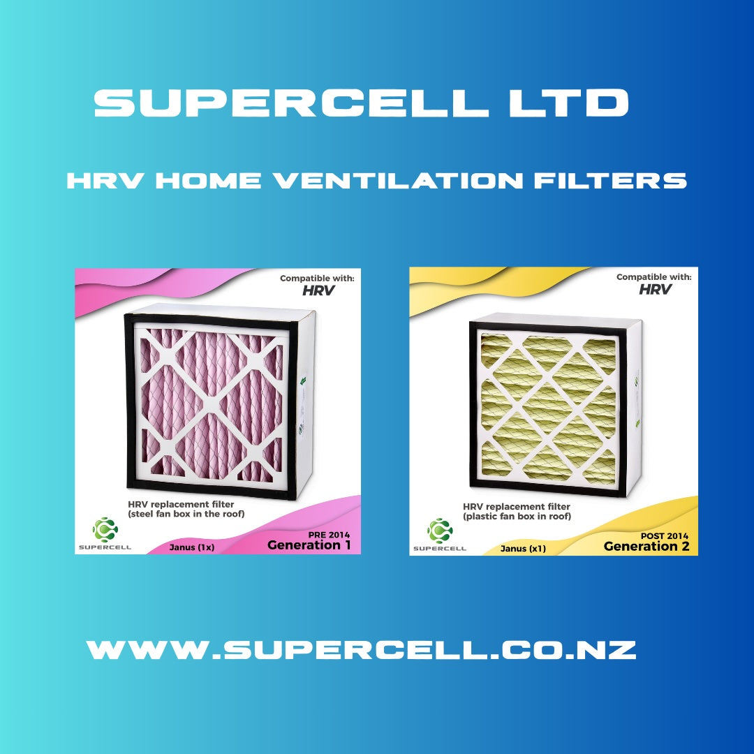 Supercell Ltd HRV ventilation filters 2 years of filtration only $57
