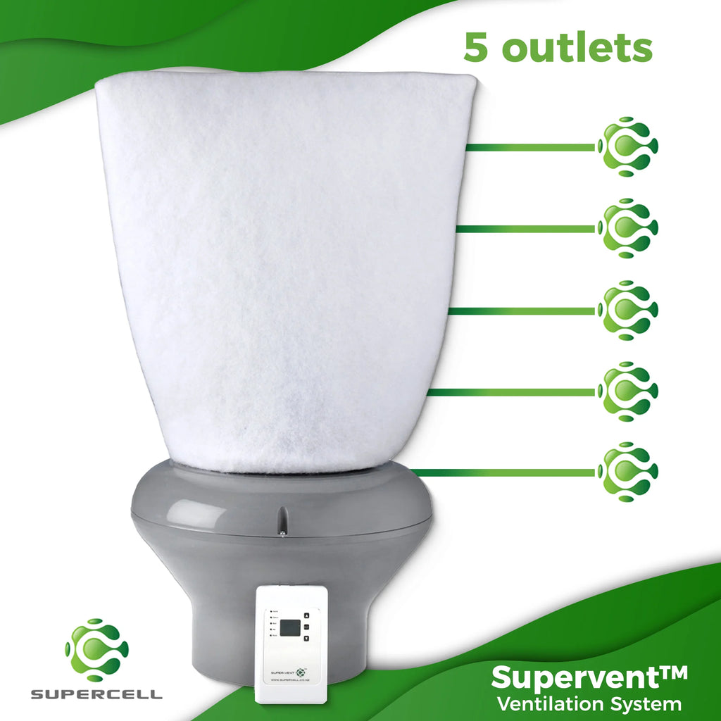 Smartvent Diffusers supervent home ventilation system 1/2 the price of HRV DVS & SMARTVENT ...