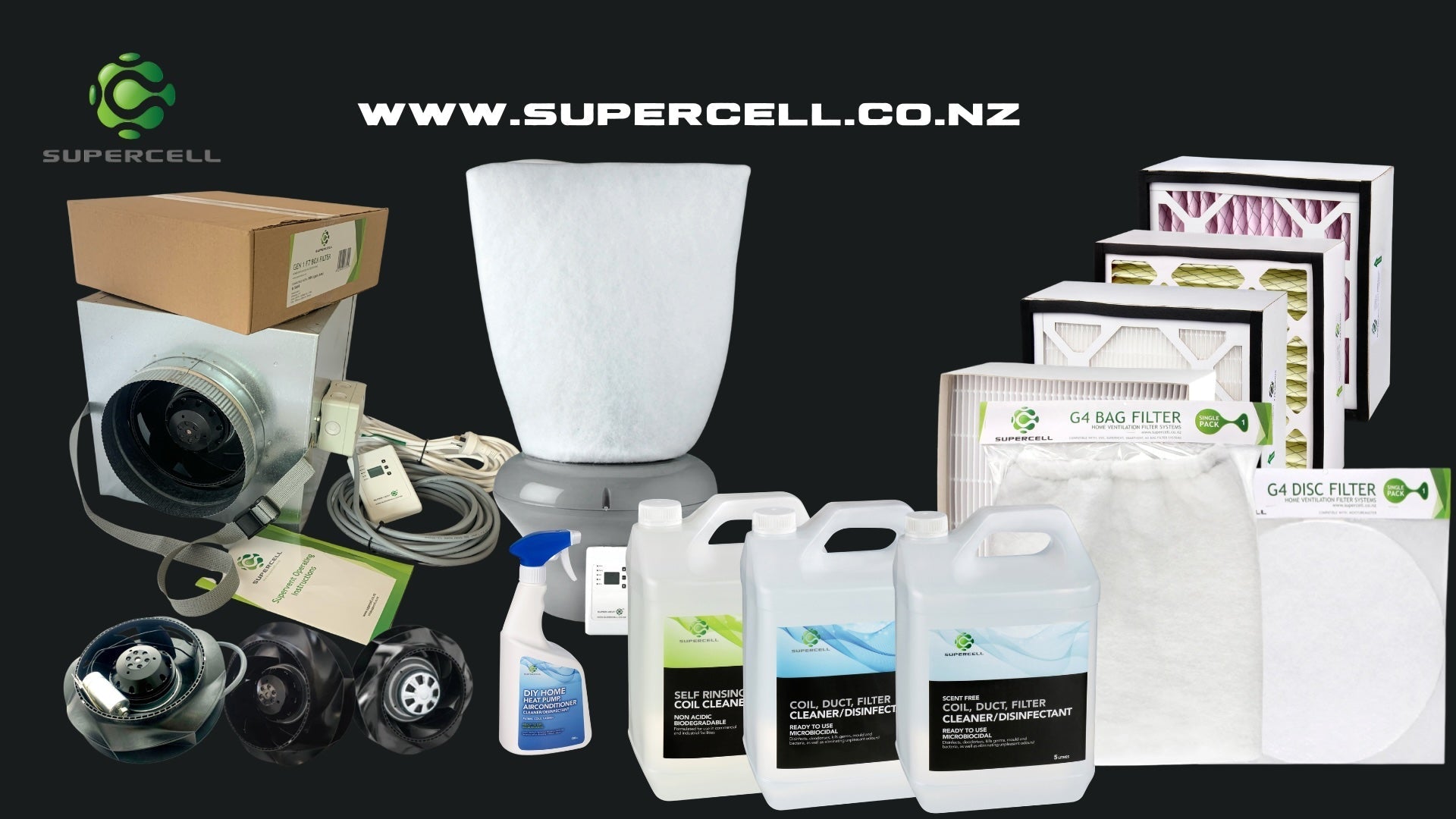 Home Ventilation Systems — Filters to Fans & Everything In-Between