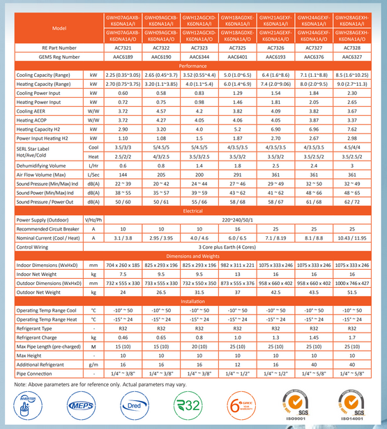 Bedroom Air conditioning Installed $1962.55 Back to Back limited offer - supercellnz