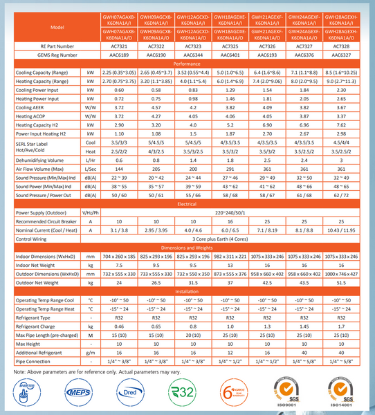 Bedroom Air conditioning Installed $1962.55 Back to Back limited offer - supercellnz
