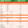 5.3 kW Gree heat pump floor console. - supercellnz
