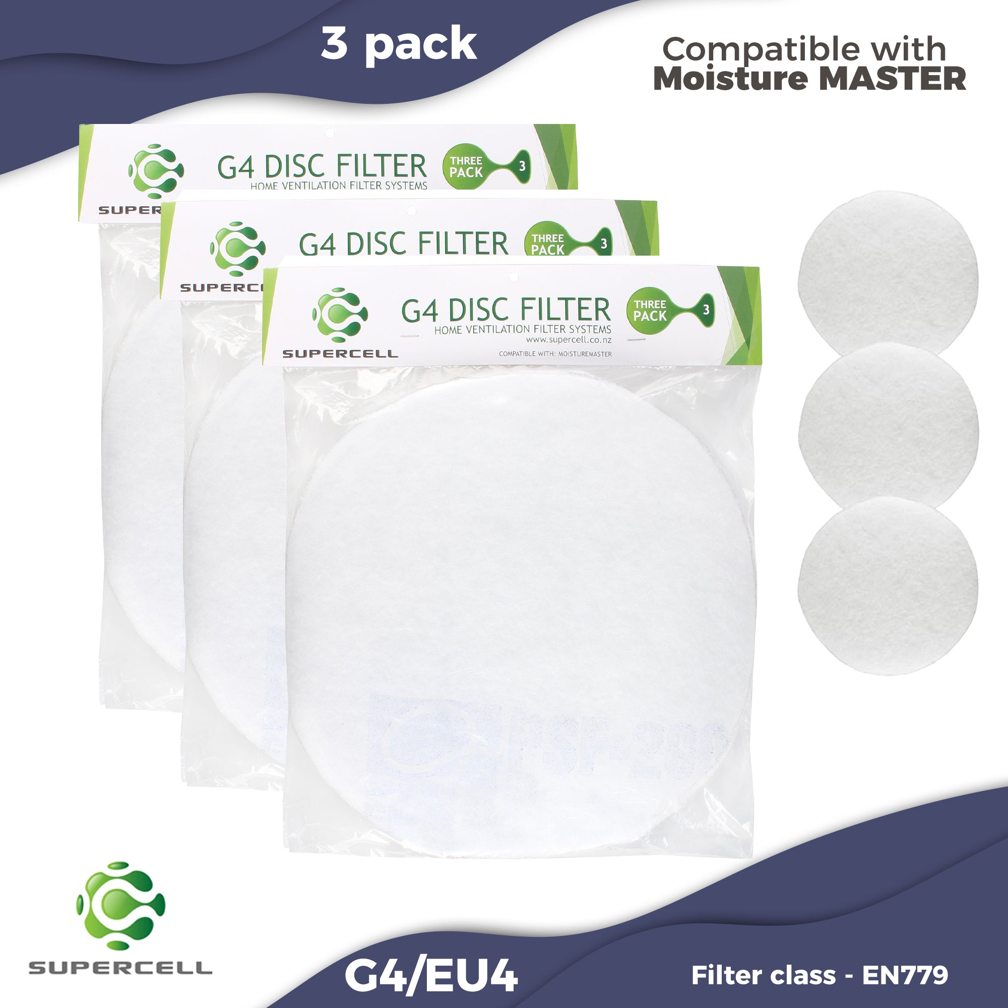 Moisture Master Compatible Supercell G4 Ventilation Filter Disc 3 pack - supercellnz