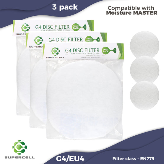 Ventilation Filter Moisture Master Compatible Supercell G4 Ventilation Filter Disc 3 pack - supercellnz