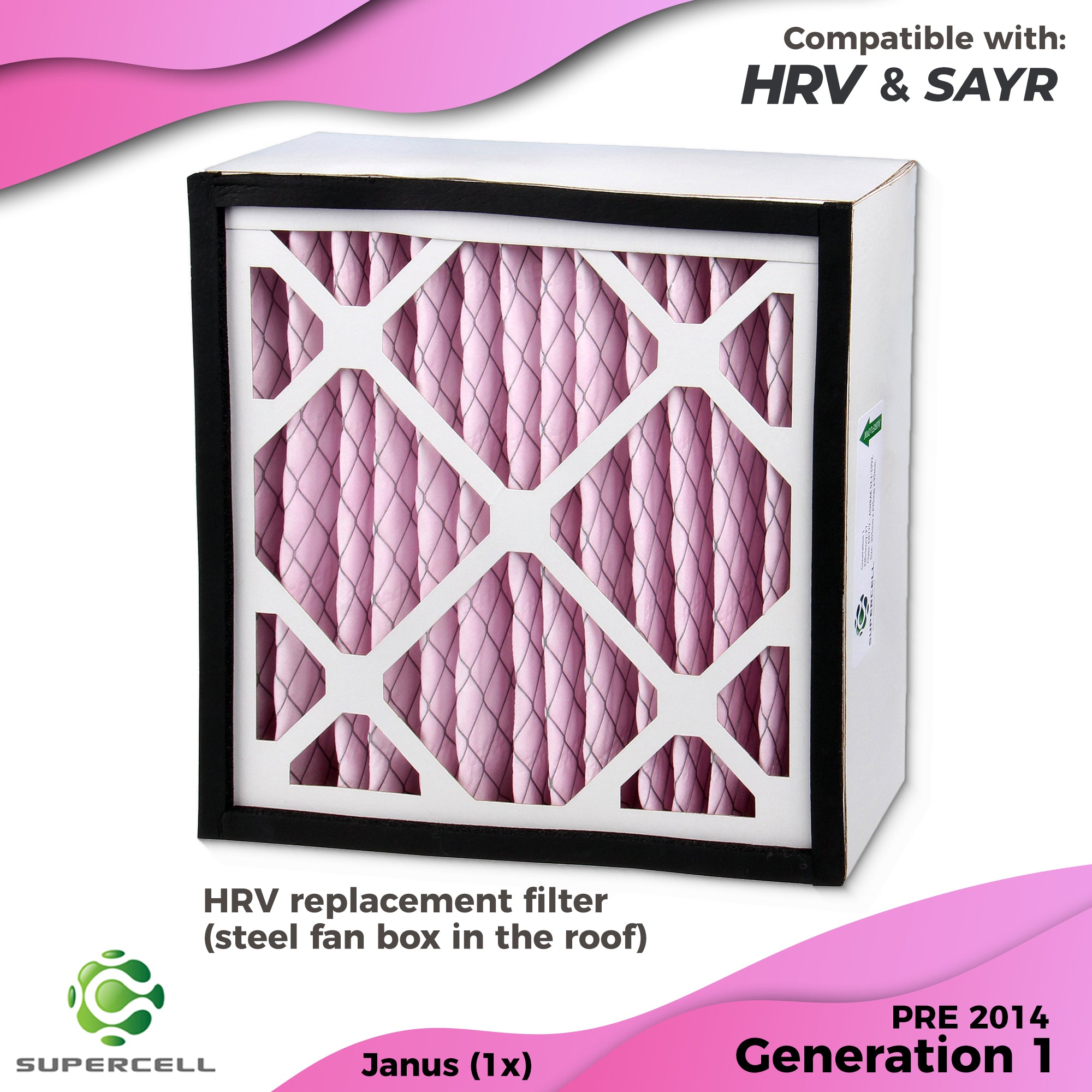 HRV  ventilation filter JANUS (Steel Box) & SAYR Compatible Generation 1 F7 - supercellnz