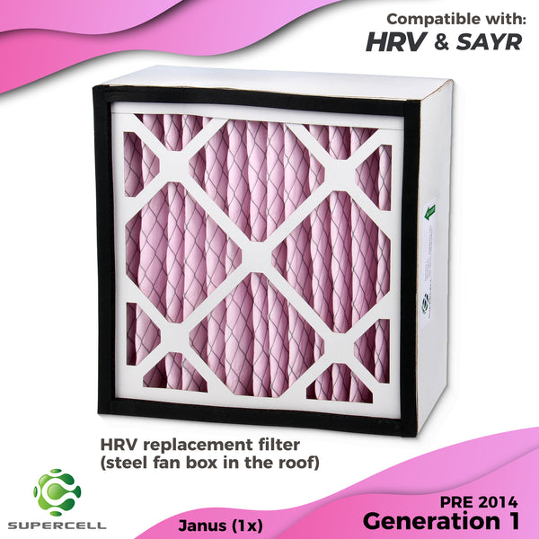 HRV filter JANUS (Steel fan Box) & SAYR Generation 1 compatible - supercellnz
