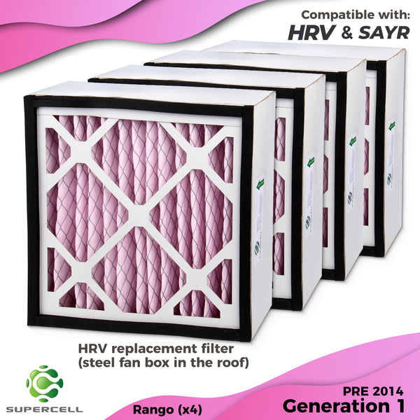 HRV RANGO 4 filter pack (Steel Box) & SAYR Compatible Generation 1 F7 - supercellnz