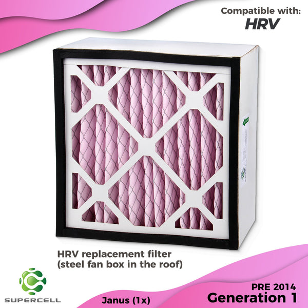 HRV filter JANUS (Steel fan Box) & SAYR Generation 1 compatible - supercellnz