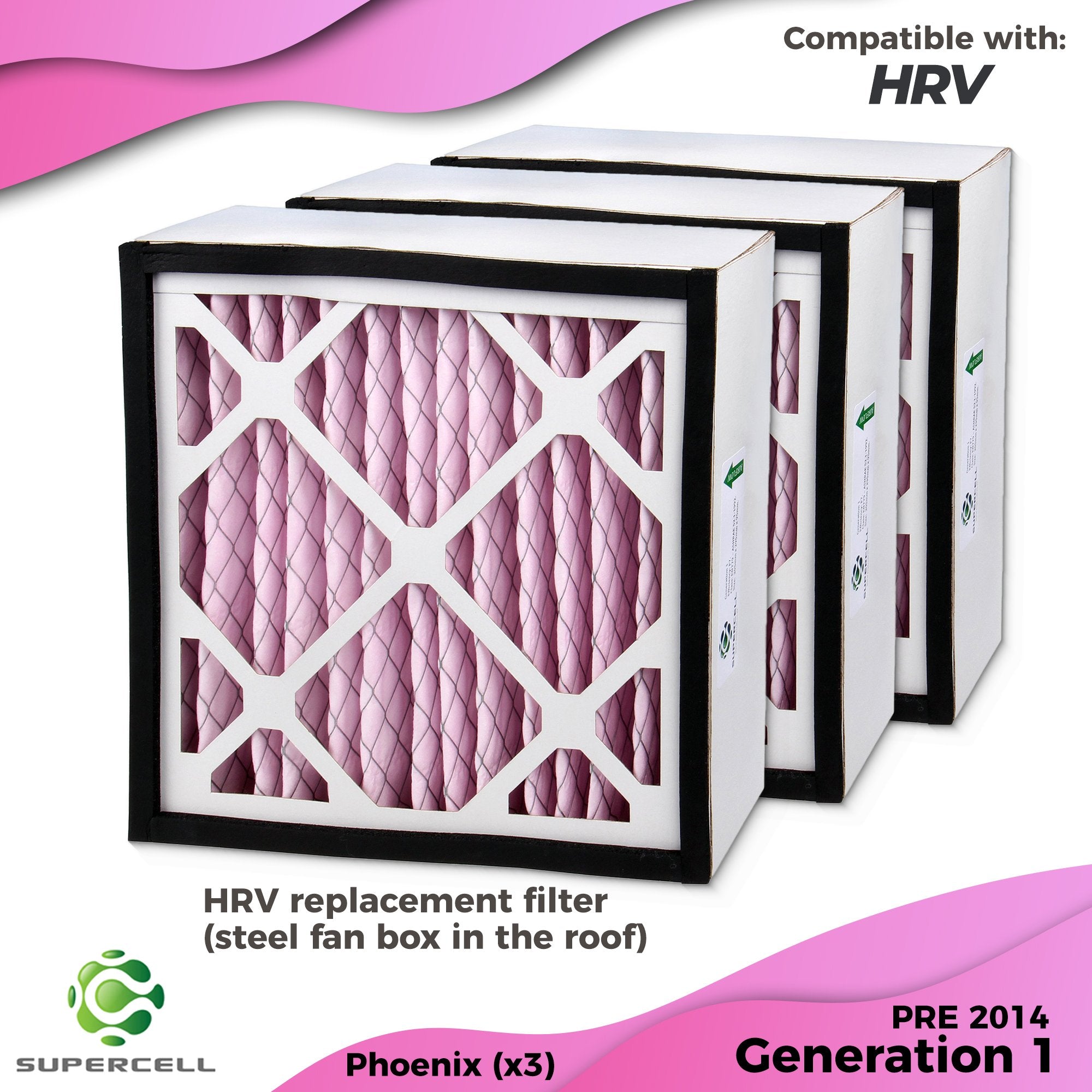 HRV PHOENIX 3 filter pack (Steel fan Box) & SAYR Compatible Generation 1 F7 - supercellnz