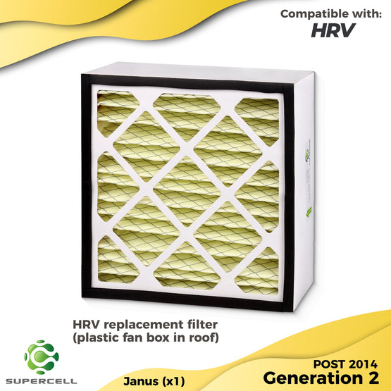 HRV filter Generation 2 F8 compatible( post 2014) - supercellnz