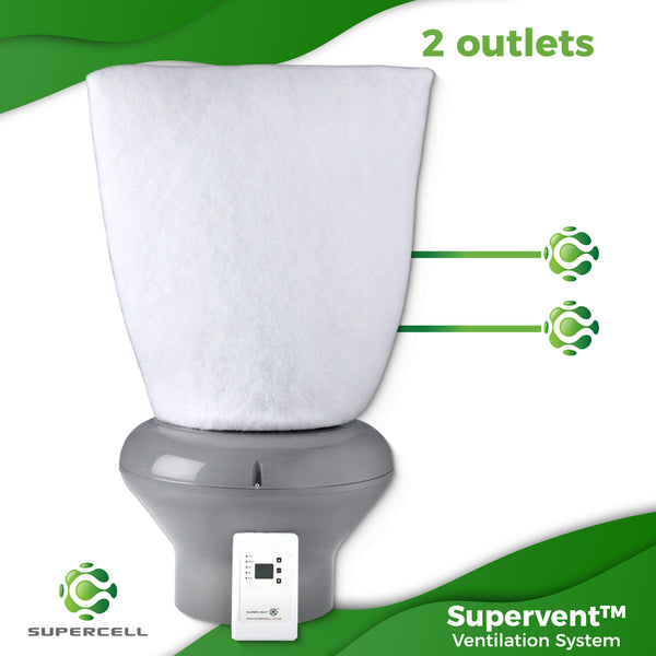 Supervent™ Ventilation System 2 outlets - supercellnz