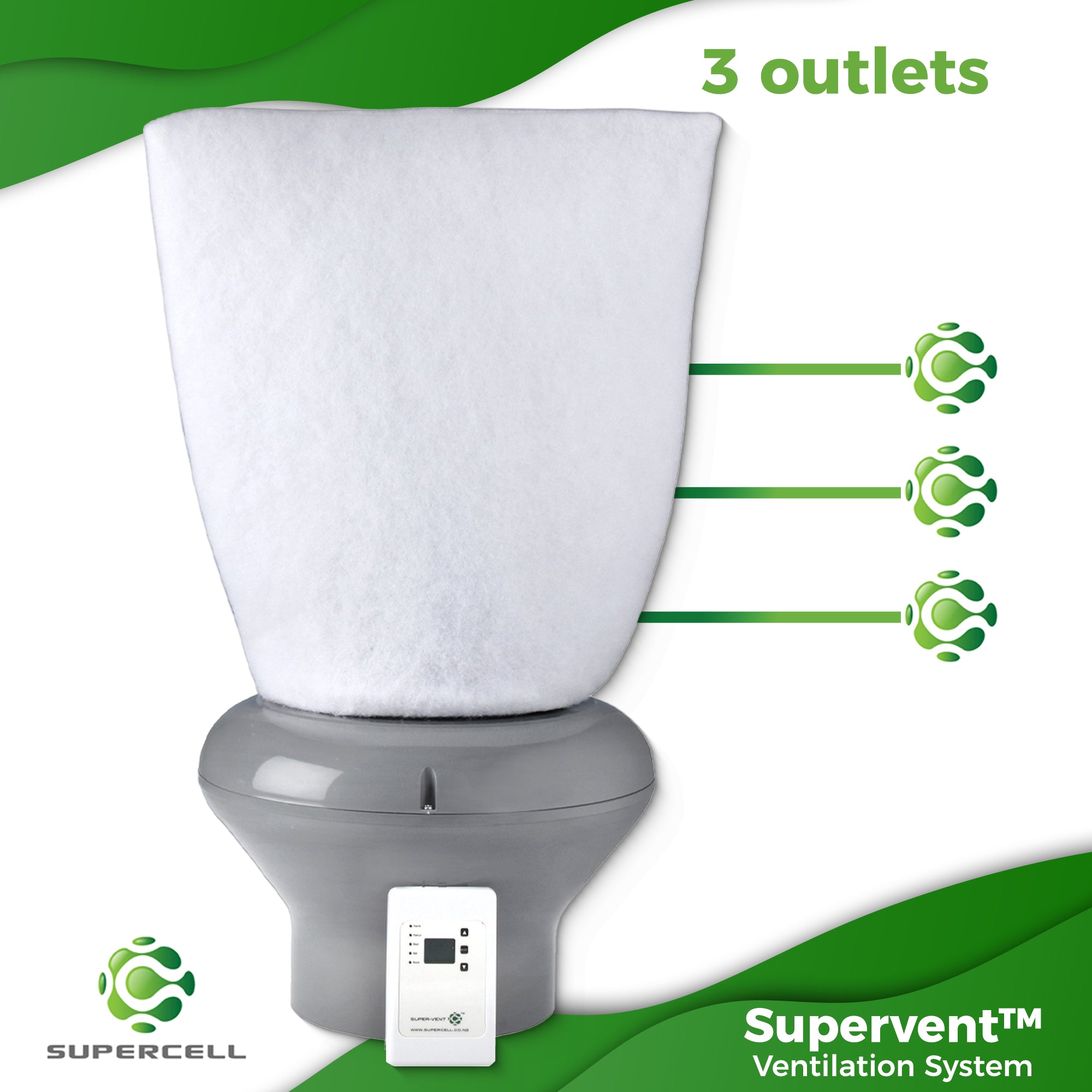 Supervent™ Ventilation System 3 outlets - supercellnz