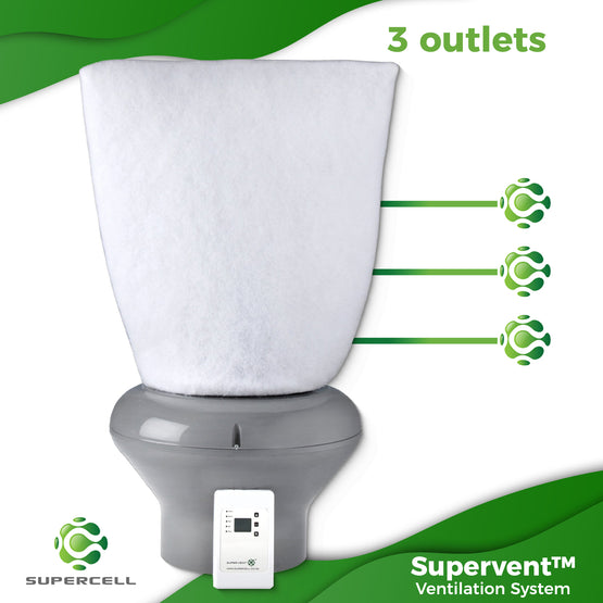 Supervent™ Ventilation System 3 outlets - supercellnz
