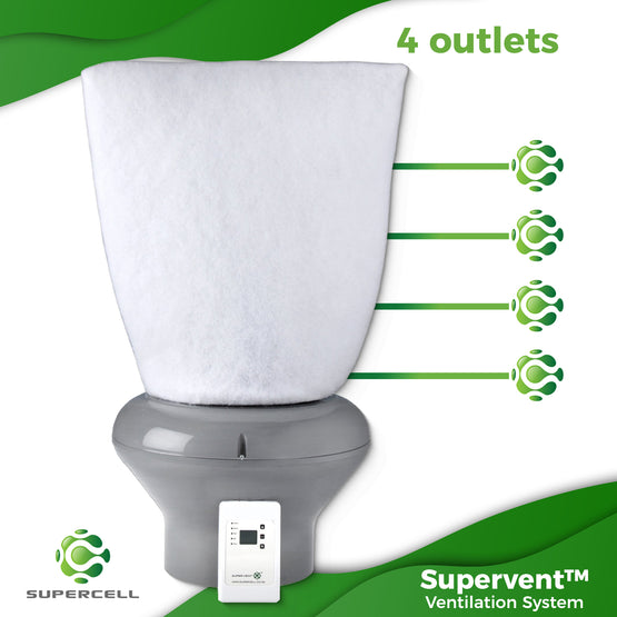 Supervent™ Ventilation System 4 outlets - supercellnz
