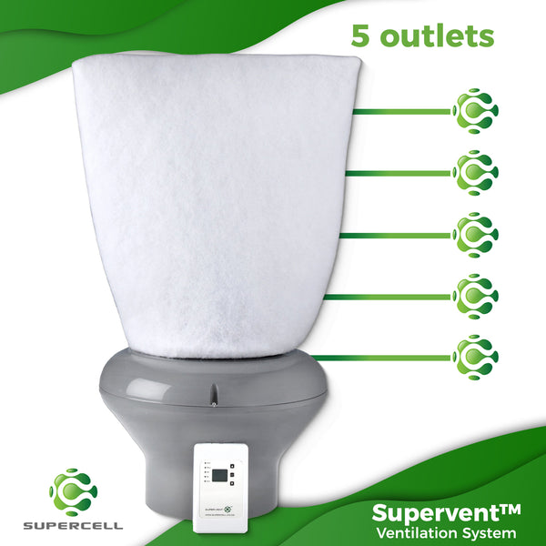 Supervent™ Ventilation System 5 outlets - supercellnz