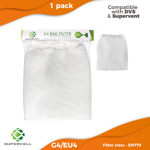 DVS ventilation filter compatible G4 bag filter by Supercell - supercellnz